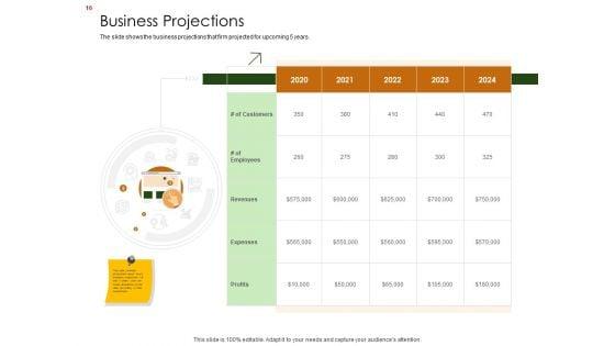 Business_Planning_And_Strategy_Playbook_Ppt_PowerPoint_Presentation_Complete_Deck_With_Slides_Slide_16.jpg