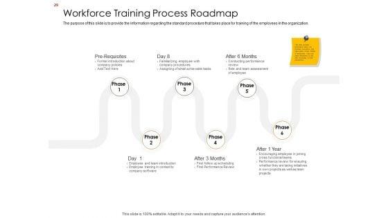 Business_Planning_And_Strategy_Playbook_Ppt_PowerPoint_Presentation_Complete_Deck_With_Slides_Slide_29.jpg