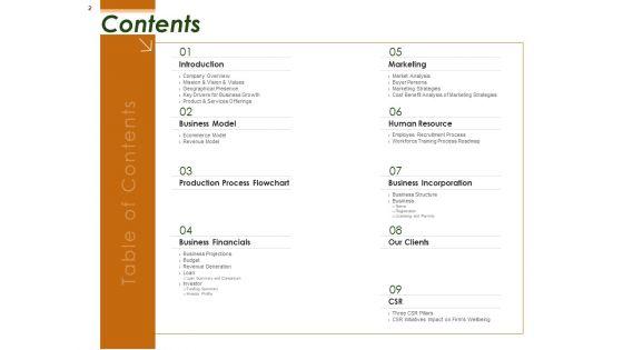 Business_Planning_And_Strategy_Playbook_Ppt_PowerPoint_Presentation_Complete_Deck_With_Slides_Slide_2.jpg
