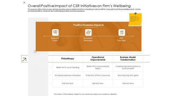 Business_Planning_And_Strategy_Playbook_Ppt_PowerPoint_Presentation_Complete_Deck_With_Slides_Slide_39.jpg