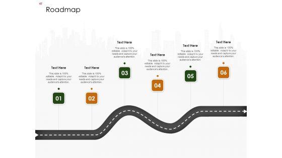 Business_Planning_And_Strategy_Playbook_Ppt_PowerPoint_Presentation_Complete_Deck_With_Slides_Slide_47.jpg