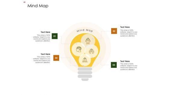 Business_Planning_And_Strategy_Playbook_Ppt_PowerPoint_Presentation_Complete_Deck_With_Slides_Slide_48.jpg