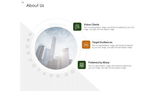 Business_Planning_And_Strategy_Playbook_Ppt_PowerPoint_Presentation_Complete_Deck_With_Slides_Slide_51.jpg