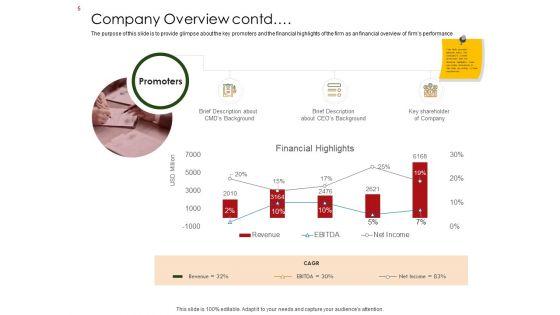 Business_Planning_And_Strategy_Playbook_Ppt_PowerPoint_Presentation_Complete_Deck_With_Slides_Slide_5.jpg