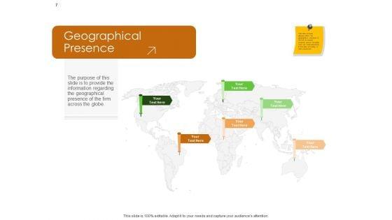 Business_Planning_And_Strategy_Playbook_Ppt_PowerPoint_Presentation_Complete_Deck_With_Slides_Slide_7.jpg
