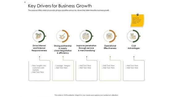 Business_Planning_And_Strategy_Playbook_Ppt_PowerPoint_Presentation_Complete_Deck_With_Slides_Slide_8.jpg