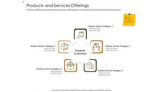 Business_Planning_And_Strategy_Playbook_Ppt_PowerPoint_Presentation_Complete_Deck_With_Slides_Slide_9.jpg