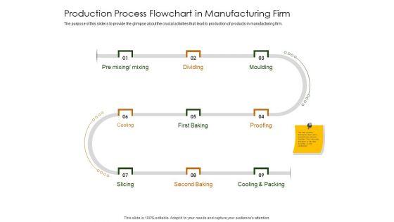 Business_Planning_And_Strategy_Playbook_Production_Process_Flowchart_In_Manufacturing_Firm_Brochure_PDF_Slide_1.jpg