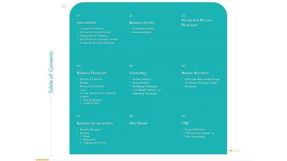 Business_Planning_And_Strategy_Playbook_Table_Of_Contents_Ppt_PowerPoint_Presentation_Slides_Styles_PDF_Slide_1.jpg