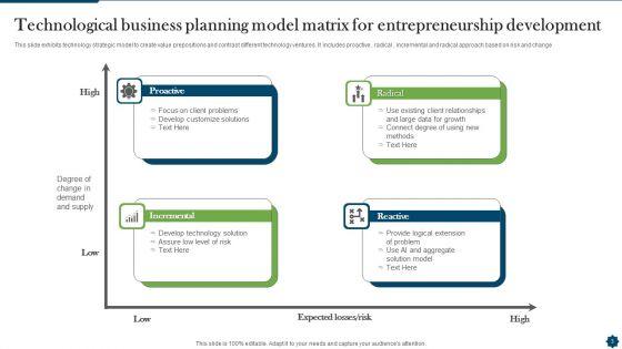 Business_Planning_Matrix_Ppt_PowerPoint_Presentation_Complete_Deck_With_Slides_Slide_3.jpg