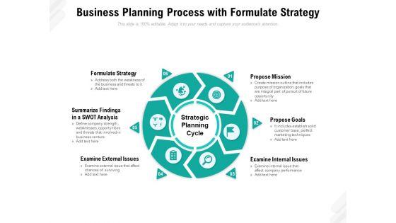Business_Planning_Process_With_Formulate_Strategy_Ppt_PowerPoint_Presentation_Inspiration_Aids_Slide_1.jpg