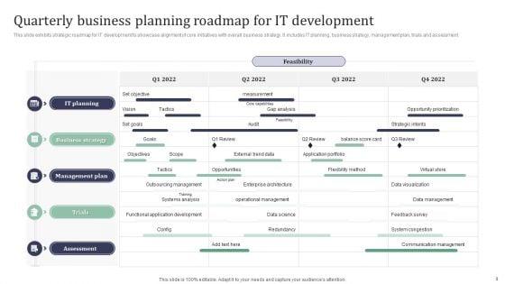 Business_Planning_Roadmap_Ppt_PowerPoint_Presentation_Complete_With_Slides_Slide_3.jpg