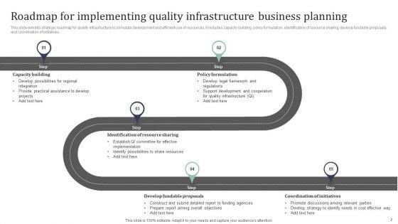 Business_Planning_Roadmap_Ppt_PowerPoint_Presentation_Complete_With_Slides_Slide_7.jpg