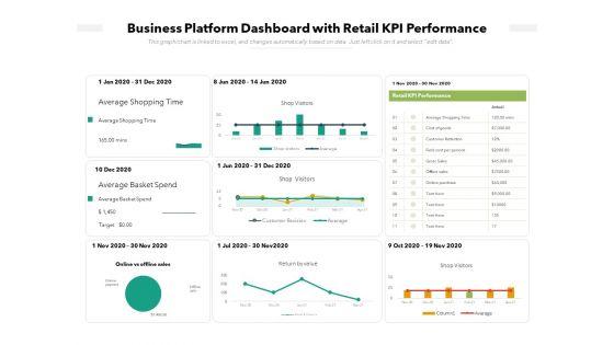 Business_Platform_Dashboard_With_Retail_KPI_Performance_Ppt_PowerPoint_Presentation_Slides_Diagrams_PDF_Slide_1.jpg