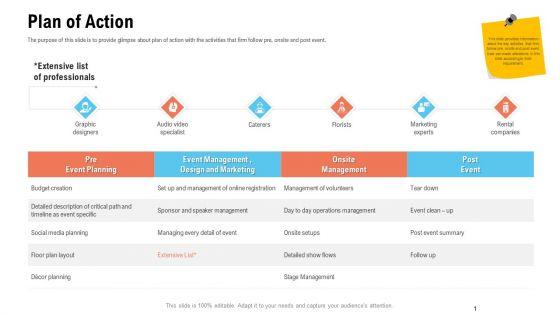 Business_Portfolio_For_Event_Management_Enterprise_Plan_Of_Action_Infographics_PDF_Slide_1.jpg