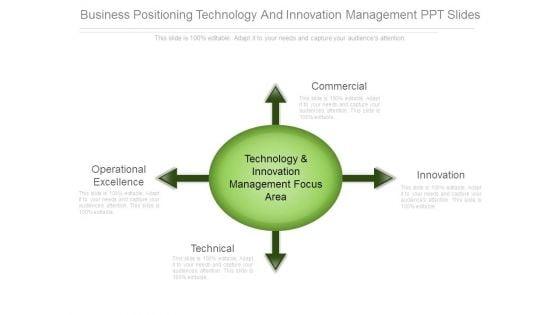 Business_Positioning_Technology_And_Innovation_Management_Ppt_Slides_1.jpg