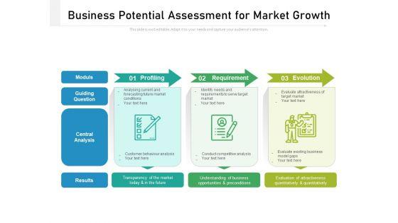 Business_Potential_Assessment_For_Market_Growth_Ppt_PowerPoint_Presentation_Gallery_Templates_PDF_Slide_1.jpg