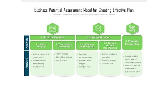 Business_Potential_Assessment_Model_For_Creating_Effective_Plan_Ppt_PowerPoint_Presentation_Icon_Gallery_PDF_Slide_1.jpg