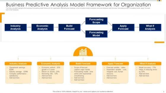 Business_Predictive_Analysis_Ppt_PowerPoint_Presentation_Complete_Deck_With_Slides_Slide_3.jpg