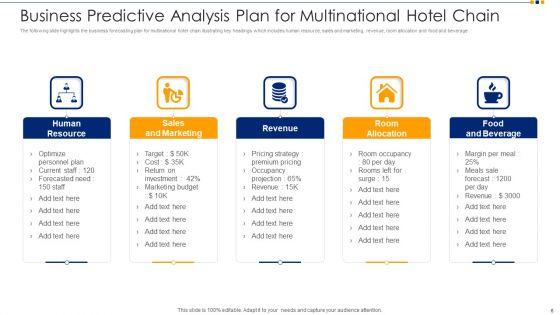 Business_Predictive_Analysis_Ppt_PowerPoint_Presentation_Complete_Deck_With_Slides_Slide_6.jpg