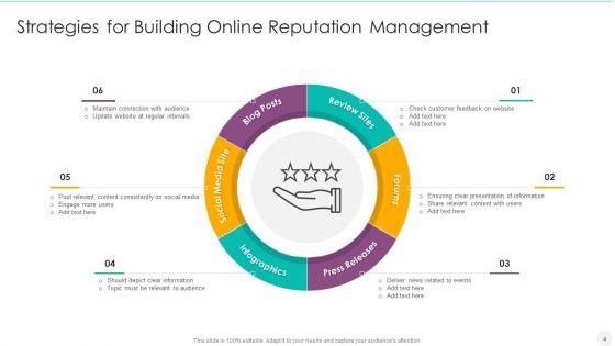 Business_Prestige_Management_Ppt_PowerPoint_Presentation_Complete_Deck_With_Slides_Slide_4.jpg