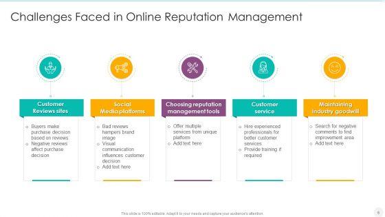 Business_Prestige_Management_Ppt_PowerPoint_Presentation_Complete_Deck_With_Slides_Slide_6.jpg
