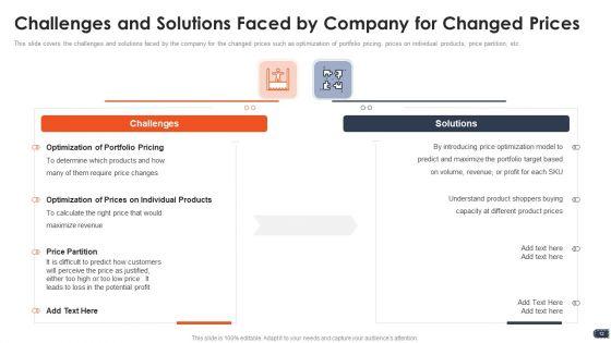 Business_Pricing_Model_Ppt_PowerPoint_Presentation_Complete_Deck_With_Slides_Slide_12.jpg