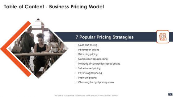 Business_Pricing_Model_Ppt_PowerPoint_Presentation_Complete_Deck_With_Slides_Slide_14.jpg