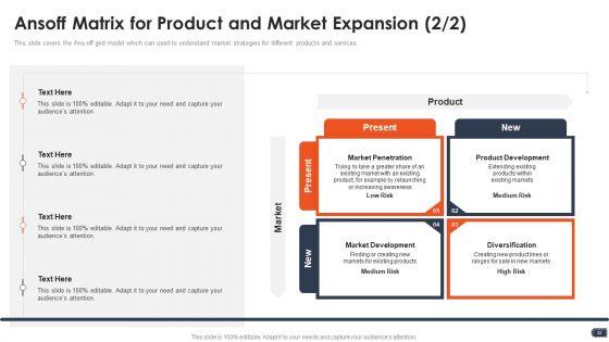 Business_Pricing_Model_Ppt_PowerPoint_Presentation_Complete_Deck_With_Slides_Slide_32.jpg