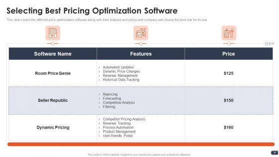 Business_Pricing_Model_Ppt_PowerPoint_Presentation_Complete_Deck_With_Slides_Slide_36.jpg