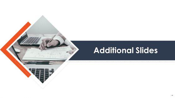 Business_Pricing_Model_Ppt_PowerPoint_Presentation_Complete_Deck_With_Slides_Slide_44.jpg