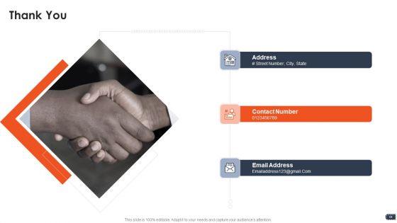 Business_Pricing_Model_Ppt_PowerPoint_Presentation_Complete_Deck_With_Slides_Slide_54.jpg