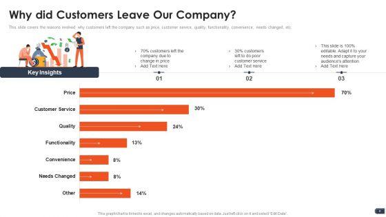 Business_Pricing_Model_Ppt_PowerPoint_Presentation_Complete_Deck_With_Slides_Slide_6.jpg