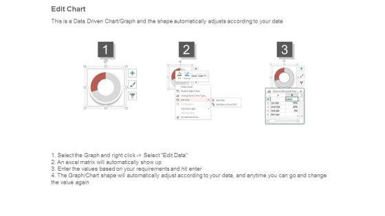 Business_Procedure_Administration_Example_Sample_Ppt_Files_4.jpg