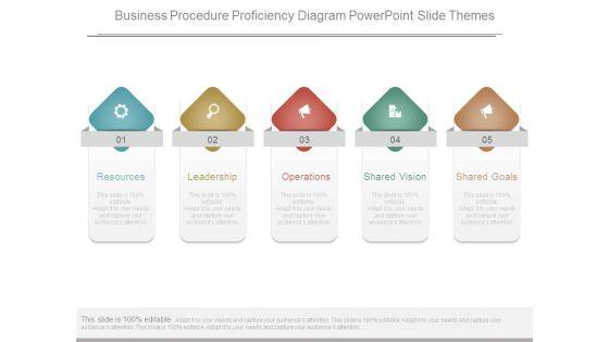 Business_Procedure_Proficiency_Diagram_Powerpoint_Slide_Themes_1.jpg