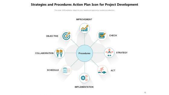 Business_Procedure_Symbol_Procedures_Development_Ppt_PowerPoint_Presentation_Complete_Deck_Slide_10.jpg