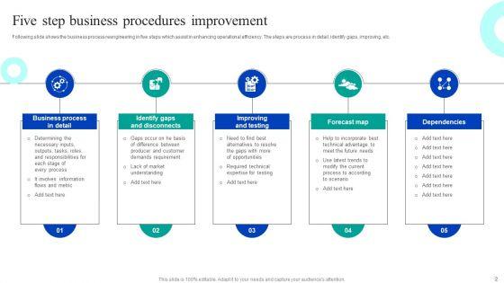 Business_Procedures_Improvement_Ppt_PowerPoint_Presentation_Complete_Deck_Slide_2.jpg
