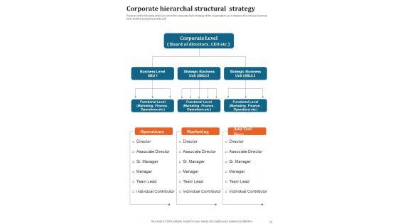 Business_Process_Administration_And_Optimization_Playbook_Template_Slide_13.jpg