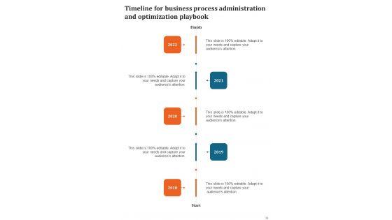Business_Process_Administration_And_Optimization_Playbook_Template_Slide_38.jpg