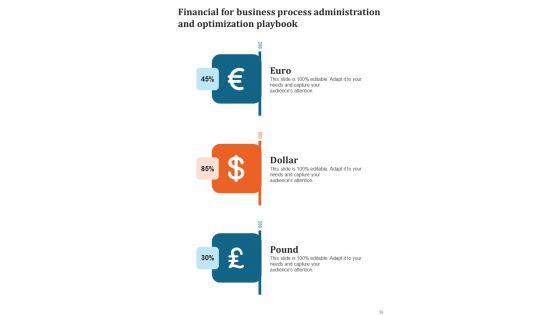 Business_Process_Administration_And_Optimization_Playbook_Template_Slide_39.jpg