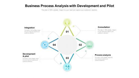 Business Process Analysis With Development And Pilot Ppt PowerPoint Presentation Layouts PDF Business Process Analysis With Development And Pilot Ppt PowerPoint Presentation Layouts PDF
