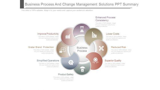 Business_Process_And_Change_Management_Solutions_Ppt_Summary_1.jpg