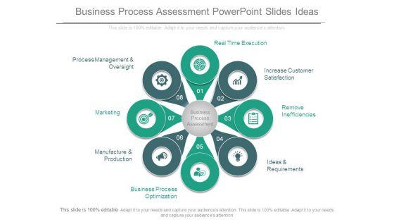 Business_Process_Assessment_Powerpoint_Slides_Ideas_1.jpg