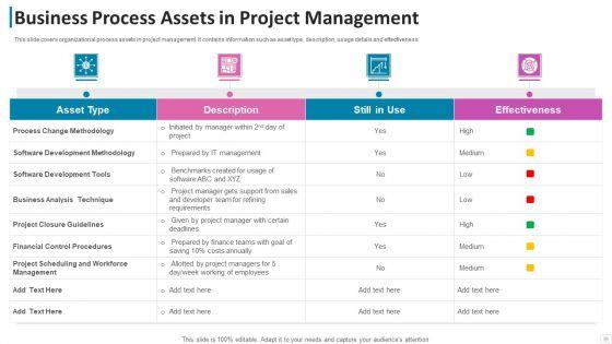 Business_Process_Assets_In_Project_Management_Infographics_PDF_Slide_1.jpg