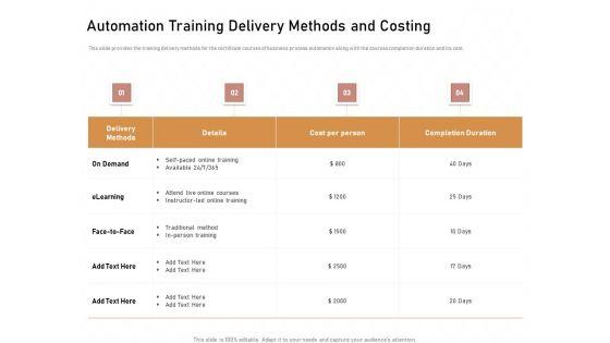 Business_Process_Automation_Automation_Training_Delivery_Methods_And_Costing_Inspiration_PDF_Slide_1.jpg