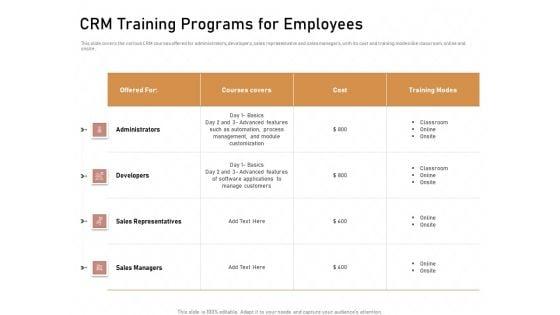 Business_Process_Automation_CRM_Training_Programs_For_Employees_Icons_PDF_Slide_1.jpg