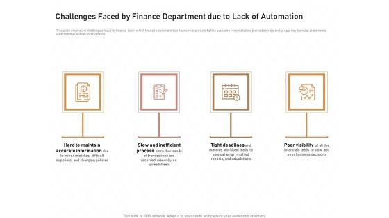 Business_Process_Automation_Challenges_Faced_By_Finance_Department_Due_To_Lack_Of_Automation_Guidelines_PDF_Slide_1.jpg