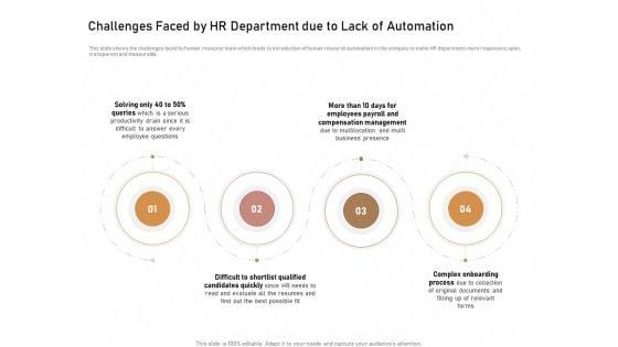 Business_Process_Automation_Challenges_Faced_By_HR_Department_Due_To_Lack_Of_Automation_Diagrams_PDF_Slide_1.jpg