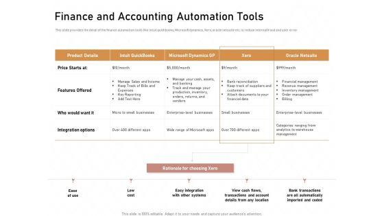 Business_Process_Automation_Finance_And_Accounting_Automation_Tools_Summary_PDF_Slide_1.jpg