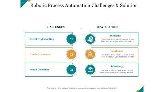 Business_Process_Automation_Ppt_PowerPoint_Presentation_Complete_Deck_With_Slides_Slide_6.jpg